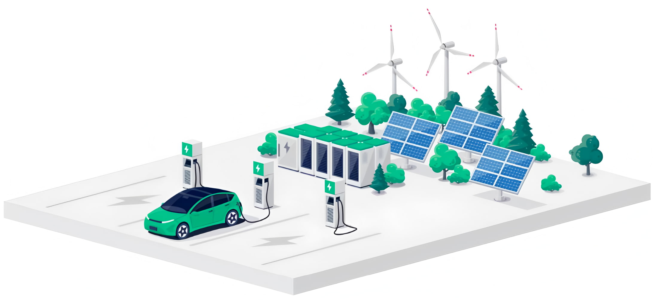 DC EV Charger Application