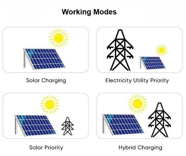 8KW Three Phases Hybrid Inverter 8KW Three Phases Hybrid Inverter